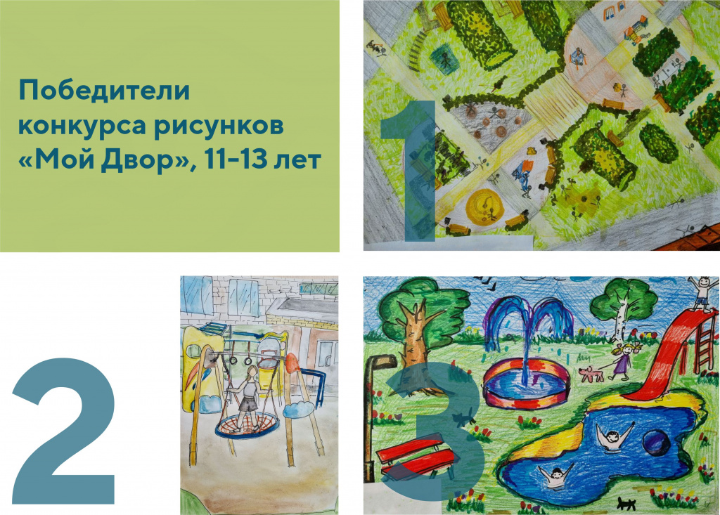 победители конкурса рисунков 11-13 лет.jpg